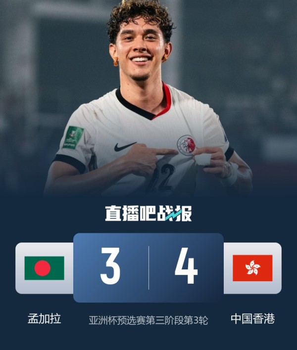 小组头名！中国香港4-3绝杀孟加拉国 李小恒替补戴帽艾华顿传射