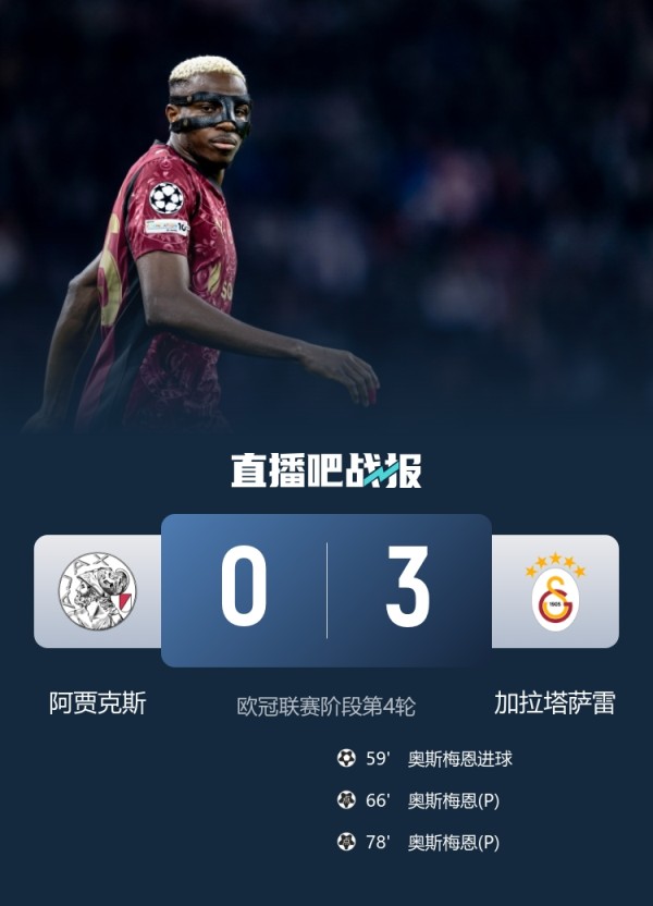 头顶脚踢！奥斯梅恩头球破门+点射双响，助加拉塔萨雷3-0阿贾克斯