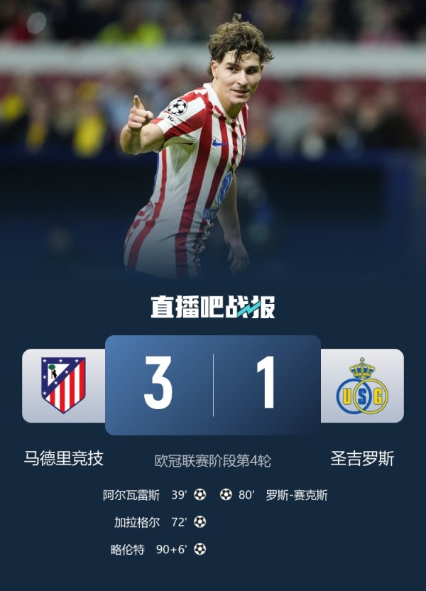有点惨！西甲队本轮欧冠：仅马竞赢球！皇马输利物浦巴萨平布鲁日