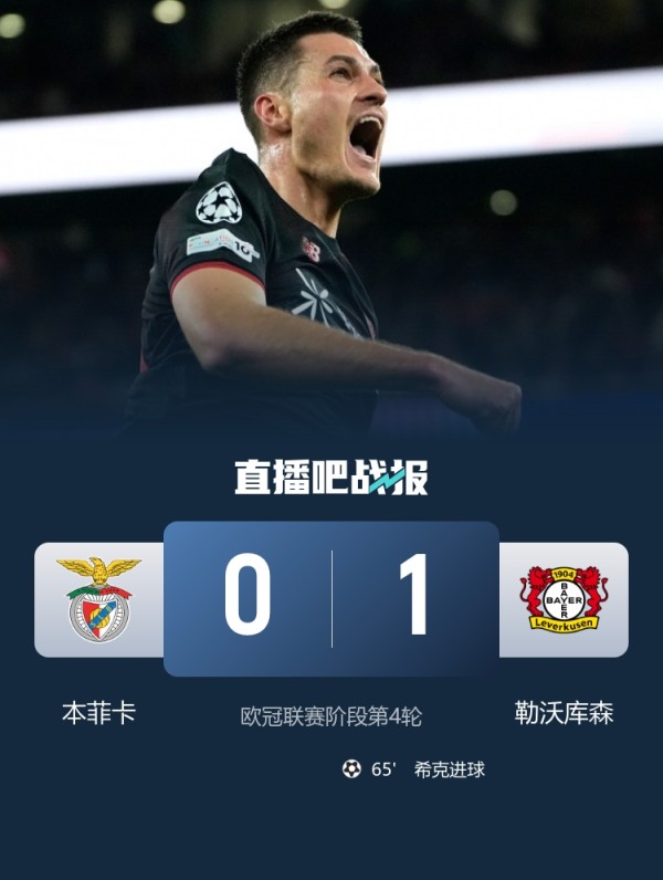 希克：本菲卡创造出很多机会，我们后卫门将表现出色而且运气不错