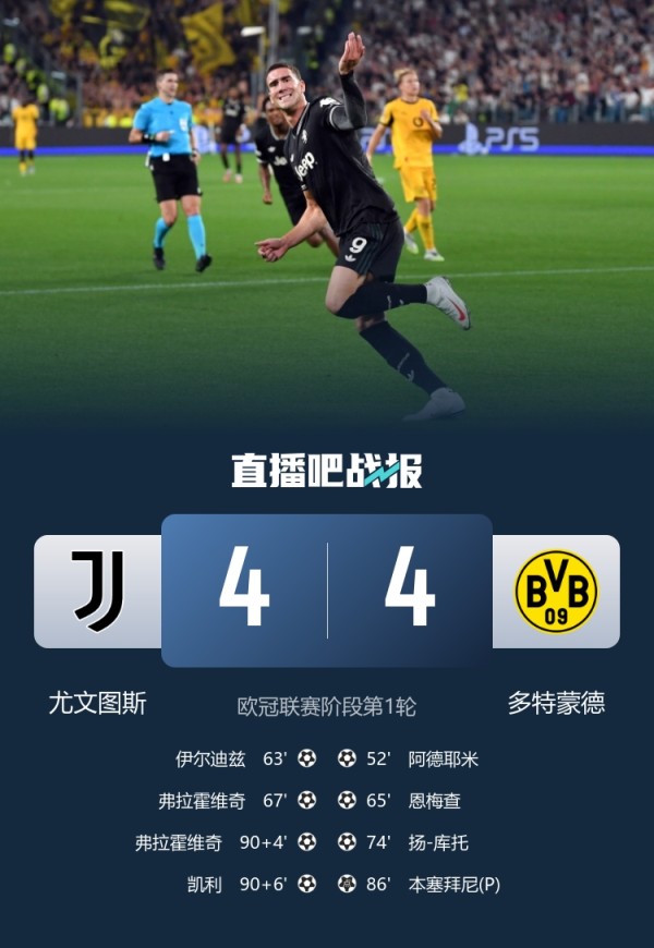 疯狂！尤文vs多特上半场0进球，下半场两队进8球4-4握手言和